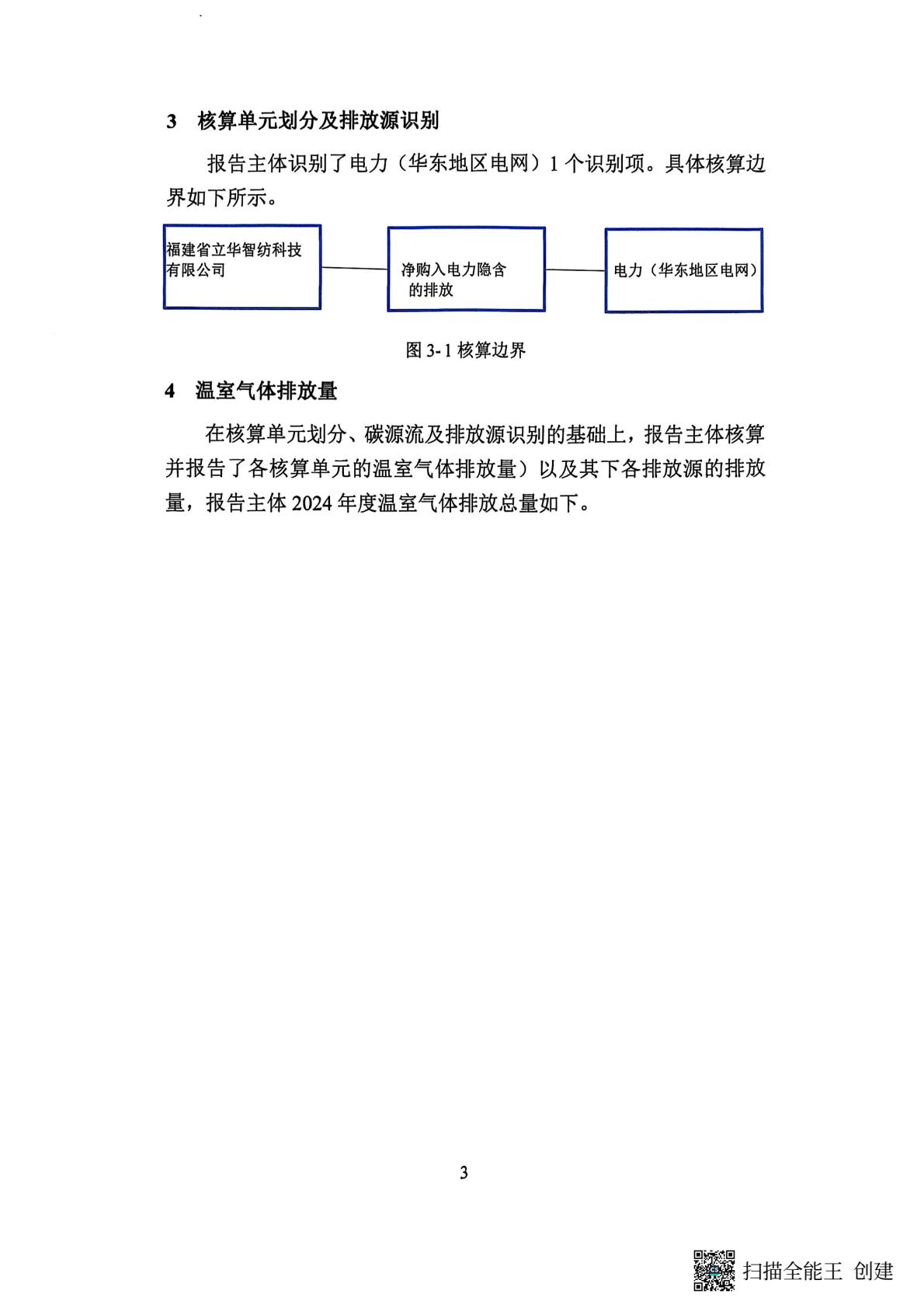 福建省立華智紡科技有限公司(1)(4).jpeg