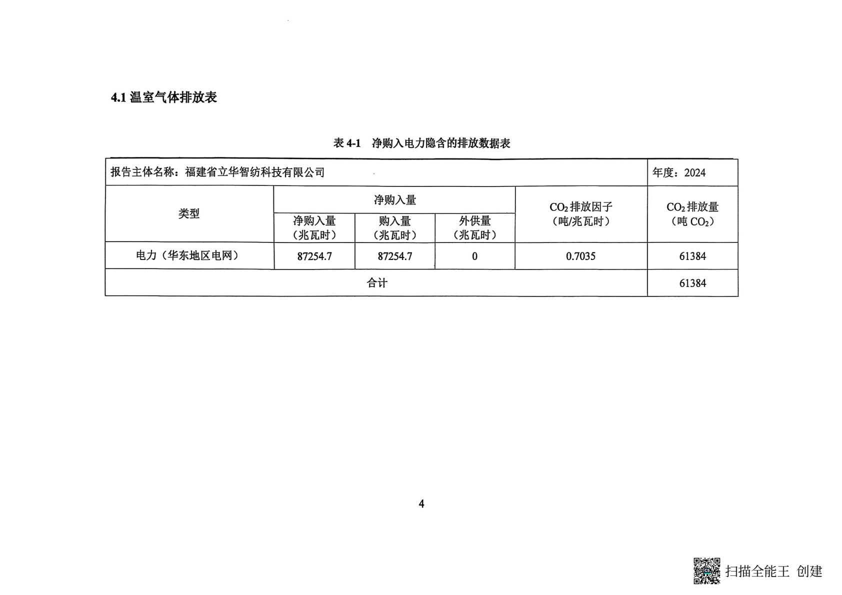 福建省立華智紡科技有限公司(1)(5).jpeg