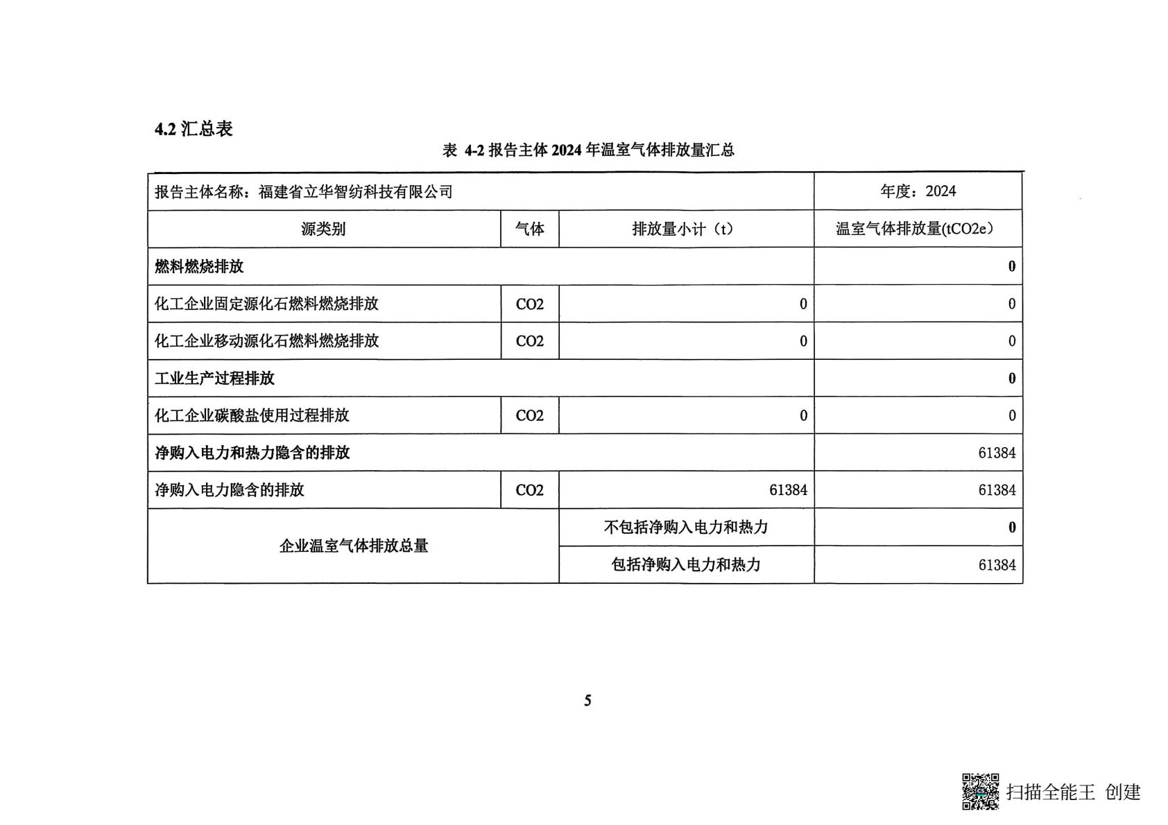 福建省立華智紡科技有限公司(1)(6).jpeg